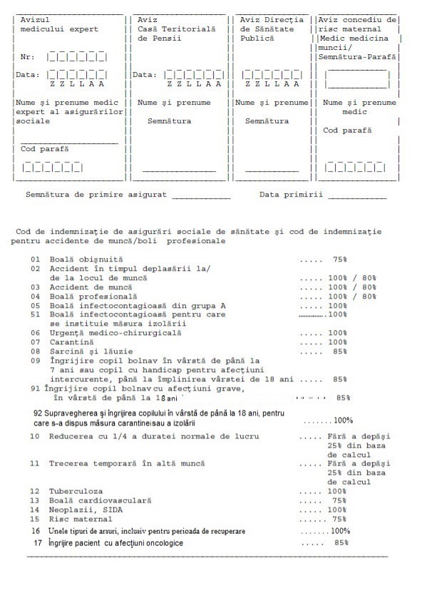 Prevederi privind formularele de certificate de concedii medicale de la 01.01.2023